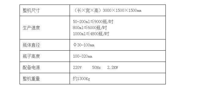 液體灌裝機(jī),稱重灌裝機(jī),定量灌裝機(jī)