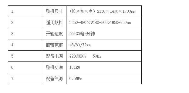 液體灌裝機,稱重灌裝機,定量灌裝機 液體灌裝機,稱重灌裝機,定量灌裝機